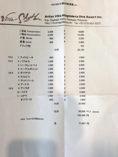 ヴィラ・マグダレナの明細